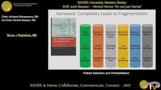 Ventral hernia Patient selection amp prehabilitation [upl. by Dnob]