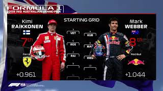 F1 Australian GP 2009 Grid Animation With Modern Graphics [upl. by Airat]