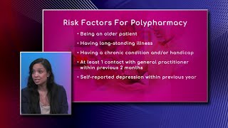 Polypharmacy Risk Factors [upl. by Ohce]