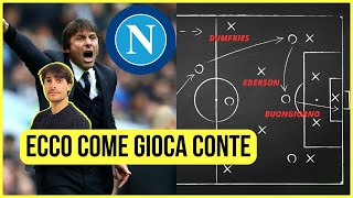 ECCO IL NAPOLI DI CONTE COME GIOCHERÀ E CHI VALORIZZERÀ  Con Lavagna Tattica [upl. by Adabel]