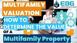 Multifamily Valuation  How to determine the value of a multifamily property [upl. by Rebeka]