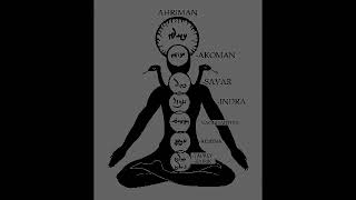 Yoga of the Ahrimanic current [upl. by Tiphani983]