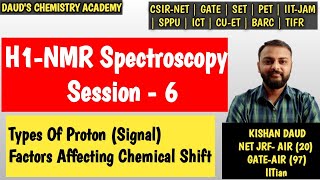 H1 NMR Spectroscopy Live Session 6 [upl. by Kiefer]