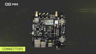 Portenta Max Carrier From Arduino Pro [upl. by Notlem]