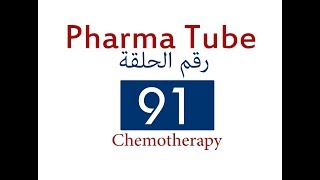 Pharma Tube  91  Chemotherapy  14  Anthelmintic Drugs HD [upl. by Laekim]