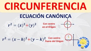 ⭕ CIRCUNFERENCIA con centro en el Origen y CIRCUNFERENCIA con centro fuera del Origen [upl. by Westney]