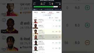 CPL T20 MATCH Dream11 Prediction SKN VS TRK rajnish025 cricket cpl [upl. by Eniamrehs]