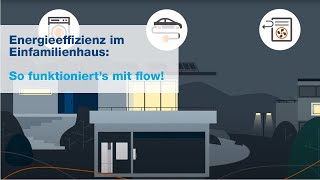 Energieeffizienz im Einfamilienhaus Klimaschonendes Bauen mit dem flow Energiemanagement [upl. by Megdal]