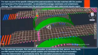 Tunnel Control System [upl. by Esilahs]