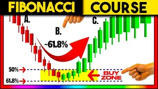 This Fibonacci Trading Strategy will Make MILLIONAIRES [upl. by Aicilaf]