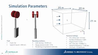 XFlow Webinar about the Aeroacoustics Analysis of the LAGOON Landing Gear [upl. by Nanice]