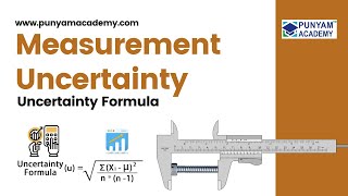 Measurement Uncertainty calculation [upl. by Brine]