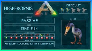 Hesperornis easy Tame  Full Taming Guide Ark  Different Methods  Trap [upl. by Samella298]