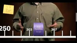 History of the Bible in Five Minutes [upl. by Rosalee]