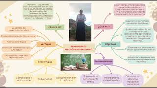 El pensamiento filosófico educativo [upl. by Adnirod]