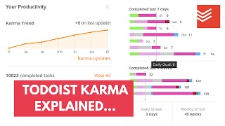 Todoist Karma Explained [upl. by Berstine646]