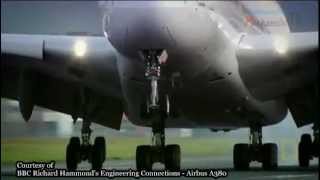 The Suspension of Aeroplanes Landing Gear [upl. by Jeannine]