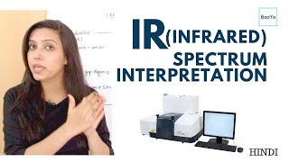 IR Infrared Spectroscopy  Spectrum Interpretation [upl. by Anuhsal]