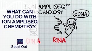 What Can You Do with Ion AmpliSeq Chemistry  Seq It Out 8 [upl. by Taggart]