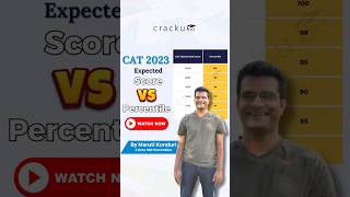 CAT 2023 Score Vs Percentile  CAT 2023 Analysis By Maruti Sir [upl. by Nikolos]