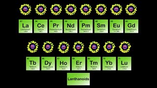 Lanthanide Metals Song Periodic Table [upl. by Erdnaet130]