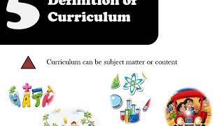 What is curriculum Prescriptive vs Descriptive [upl. by Vivyan]