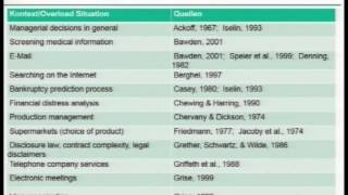 Business Intelligence Vorlesung Kapitel 1 Teil 2 [upl. by Anoet]