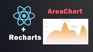 Area Chart with Dynamic Data using API React Recharts [upl. by Curley]