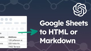 Easily convert Google Sheets data into HTML or Markdown with ChatGPT [upl. by Schalles]