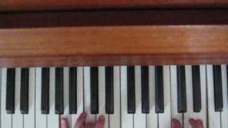 Piano Tutorial  Ginga Nagareboshi Gin theme [upl. by Mcdougall]