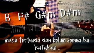 original chord ipang  sekali lagi [upl. by Farkas]