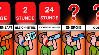 Vergleichsvideo WIE LANGE würdest du ÜBERLEBEN wenn du NUR DAS TRINKEN WÜRDEST [upl. by Brozak]