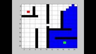 Grassfire algorithm on a 2D grid [upl. by Swor]