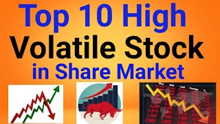 Top 10 high volatile stock in share market।। High volatile stock ।। Top 10 high beta stock [upl. by Sined]