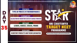 Day 35  STAR  Thermodynamics amp EXCRETORY PRODUCTS AND THEIR ELIMINATION  srichaitanyagosala [upl. by Leavitt594]