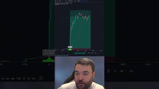 You need this trading indicator 📈 crypto stocks forex tradingview [upl. by Dylana693]