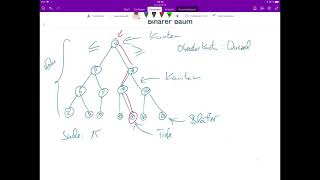 AuD1807 Heapsort [upl. by Soule233]