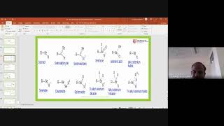 M Sc Organic Chemistry Organometallic chemistry Organo selenium By Dr Hareesh Kumar P [upl. by Akemad]