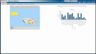 Oracle Business Intelligence BI 11g Demo HighDefinition [upl. by Peder]