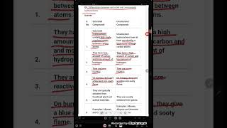 difference between saturated and unsaturated hydrocarbons biology chemistry brainstructure [upl. by Jocko]