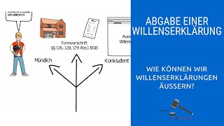 Abgabe einer Willenserklärung RechtVerständlich [upl. by Poore925]