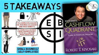 RICH DADS CASHFLOW QUADRANT BY ROBERT KIYOSAKI [upl. by Luy]