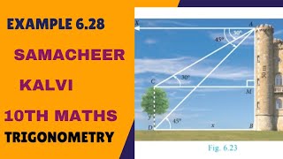 Example 628Samacheer Kalvi 10th MathsTrigonometry [upl. by Cyna770]