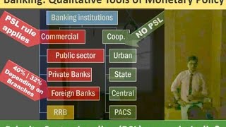 L1P5 Banking Qualitative Tools of Monetary Policy [upl. by Ennaylime]