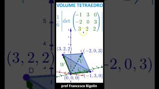 Determinante matrice 3x3 e volume del tetraedro algebra determinante [upl. by Stclair866]