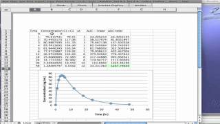 How to Calculate AUC [upl. by Koller474]