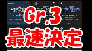 結局のところGr3カーでどれが一番総合的に速いか検証【グランツーリスモSPORT】【ゆっくり実況】 [upl. by Kuster]