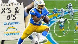 The RISE FALL and RISE again of JK Dobbins  Film Study [upl. by Ellen]