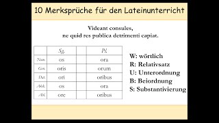 10 LateinMerkhilfen Eselbrücken  Merksprüche  Latein lernen  Gerundium  Gerundivum 22 [upl. by Columbyne]