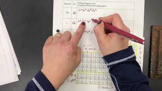 Writing Abbreviated Electron Configurations [upl. by Ahgiel]